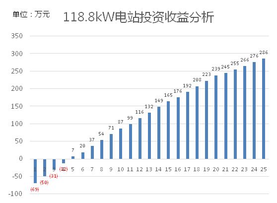 回本2.jpg